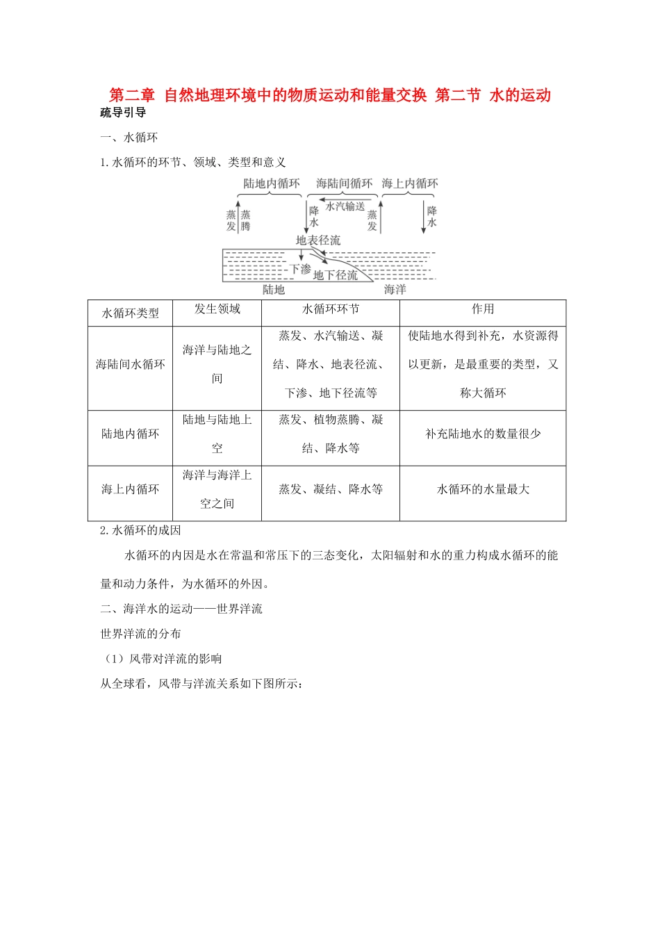 高中地理 互动课堂 第二章 自然地理环境中的物质运动和能量交换 第二节 水的运动学案 中图版必修1-中图版高一必修1地理学案_第1页
