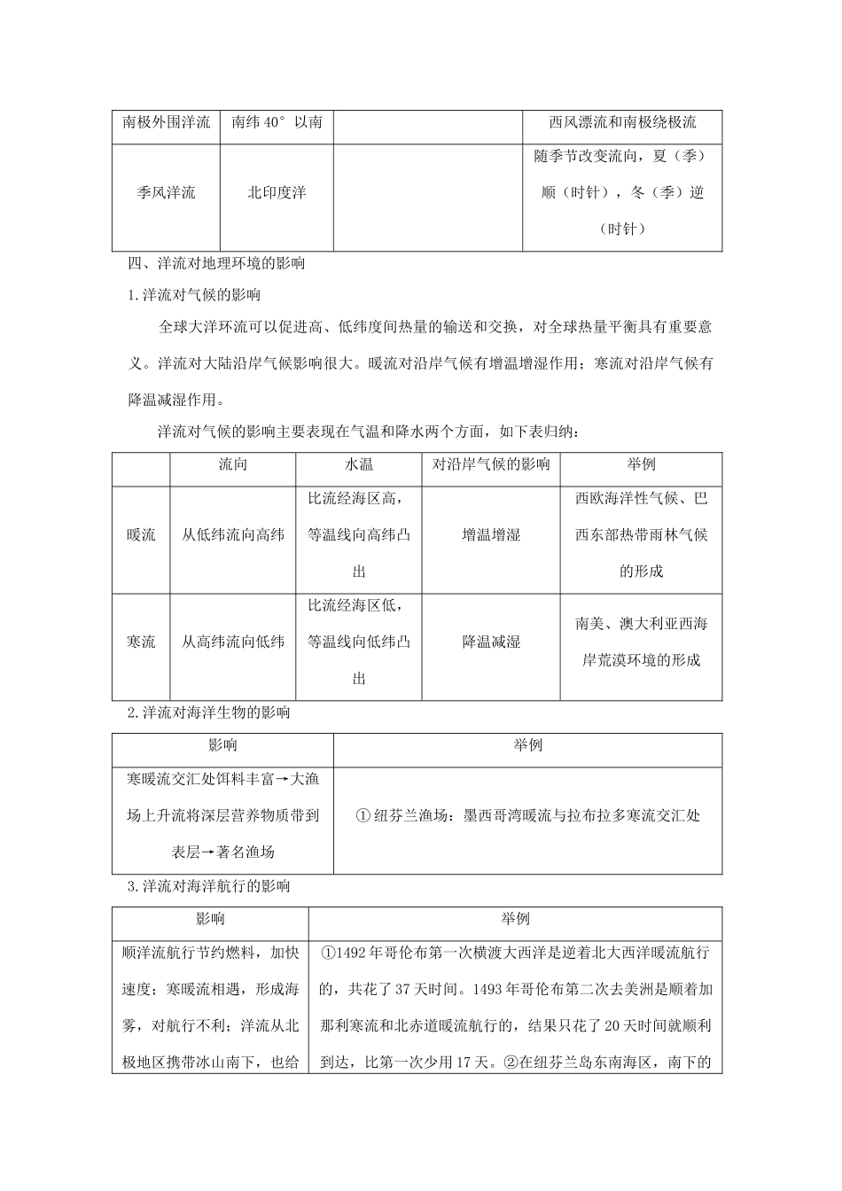 高中地理 互动课堂 第二章 自然地理环境中的物质运动和能量交换 第二节 水的运动学案 中图版必修1-中图版高一必修1地理学案_第3页