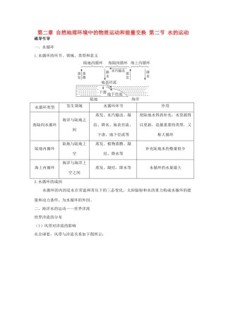 高中地理 互动课堂 第二章 自然地理环境中的物质运动和能量交换 第二节 水的运动学案 中图版必修1-中图版高一必修1地理学案