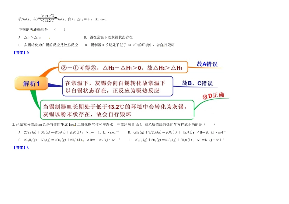 高中化学 1.3化学反应热的计算教材图解学案 新人教版选修4-新人教版高二选修4化学学案_第2页