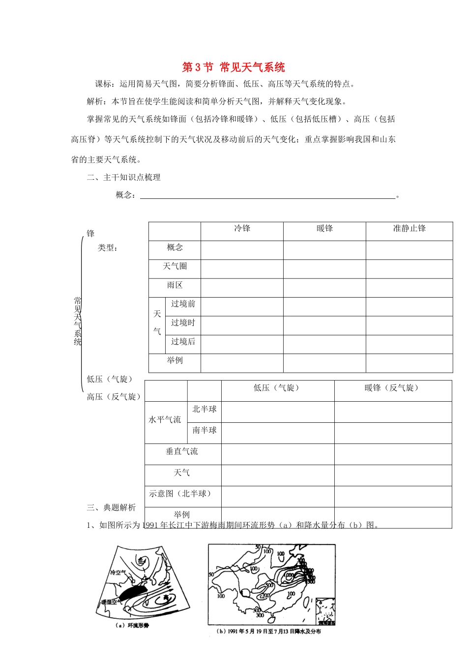 高中地理 第二章 地球上的大气 第3节 常见天气系统导学案 新人教版必修1-新人教版高一必修1地理学案_第1页