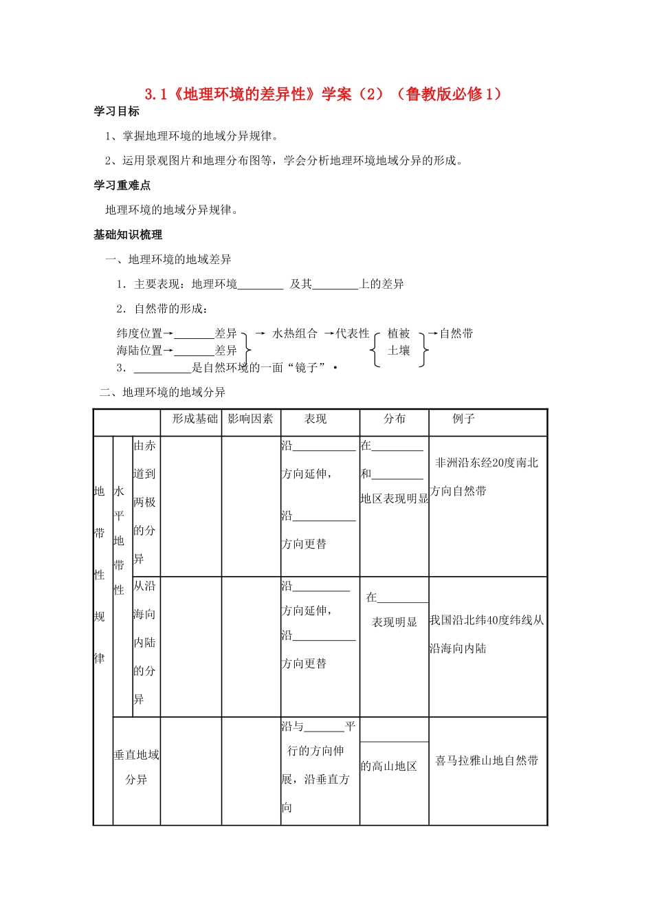高一地理：3.1《地理环境的差异性》学案（2） 鲁教版必修1_第1页