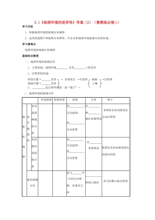 高一地理：3.1《地理环境的差异性》学案（2） 鲁教版必修1