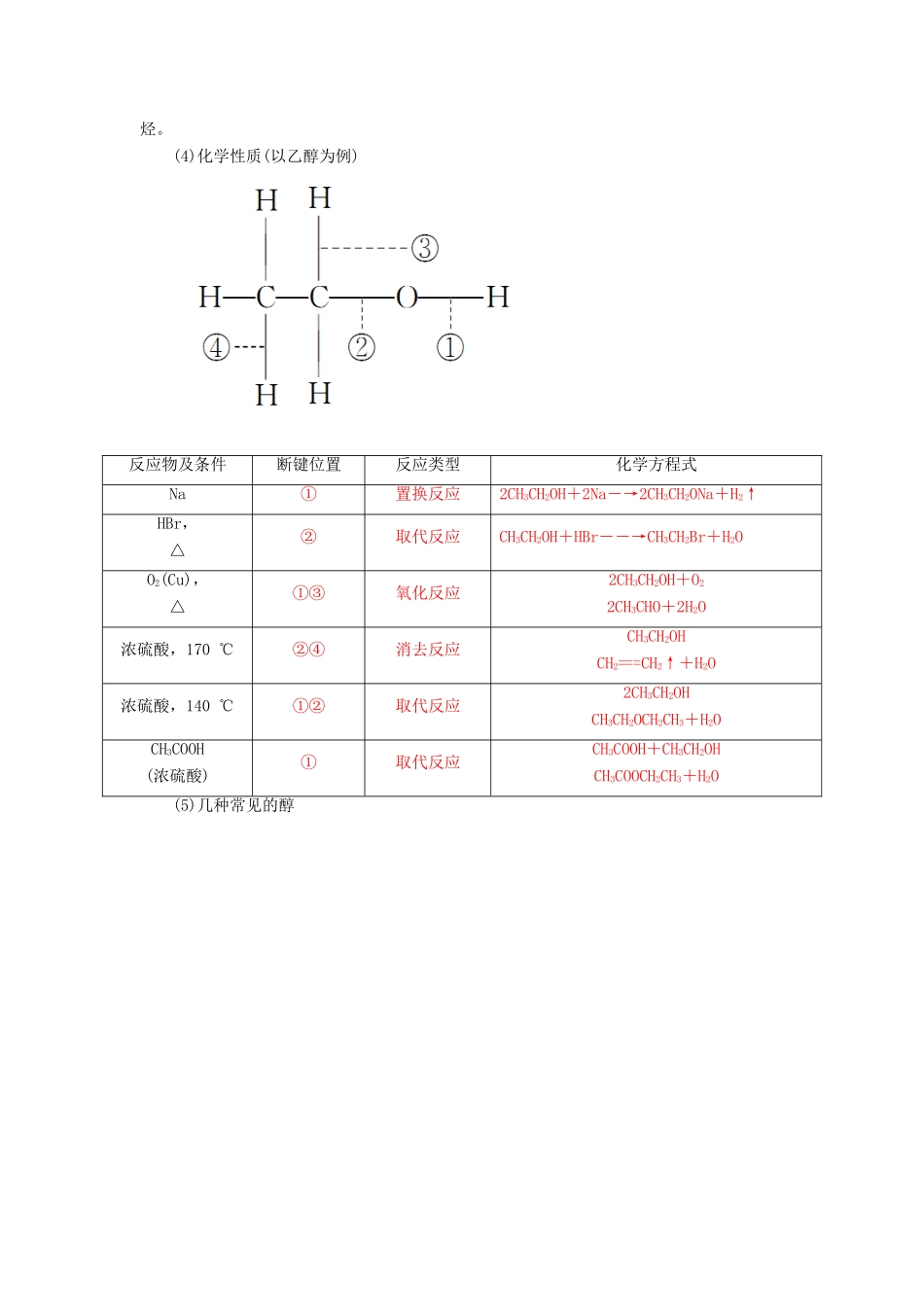 高考化学一轮复习 有机化学基础 第3节 烃的含氧衍生物学案（选修5）-人教版高三选修5化学学案_第2页