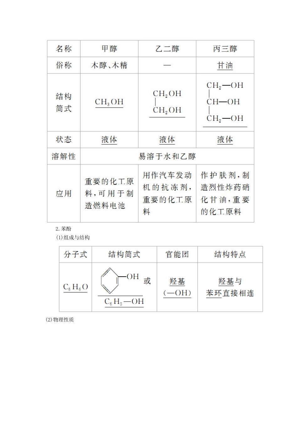 高考化学一轮复习 有机化学基础 第3节 烃的含氧衍生物学案（选修5）-人教版高三选修5化学学案_第3页