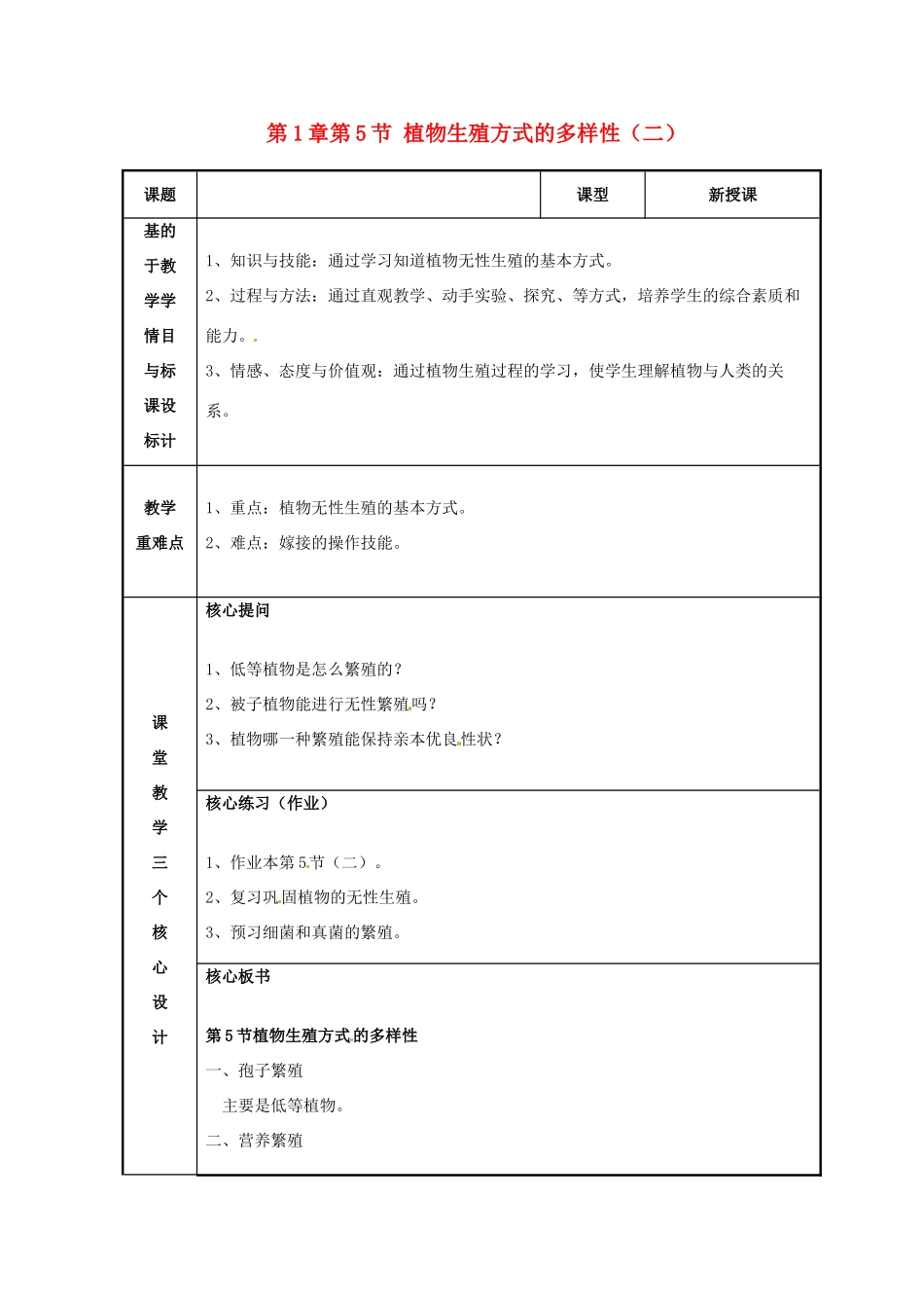 浙江省温州市苍南县桥墩镇五凤学校七年级科学下册 第1章第5节 植物生殖方式的多样性教案（二） 浙教版_第1页