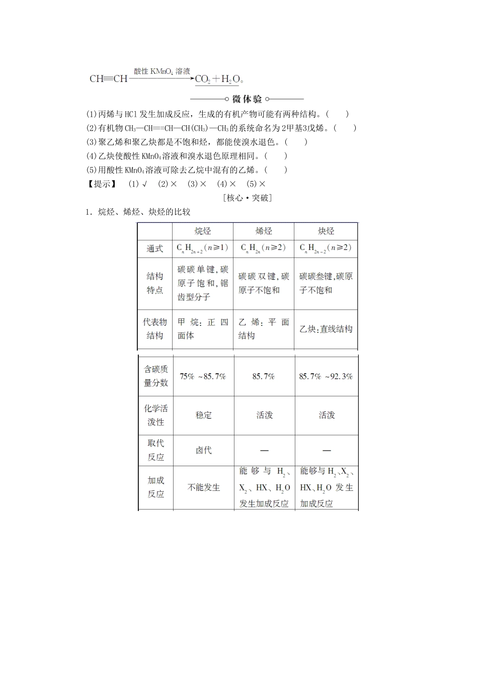 高中化学 第1章 有机化合物的结构与性质 第3节 烃（第2课时）烯烃和炔烃的化学性质导学案 鲁科版选修5-鲁科版高二选修5化学学案_第2页