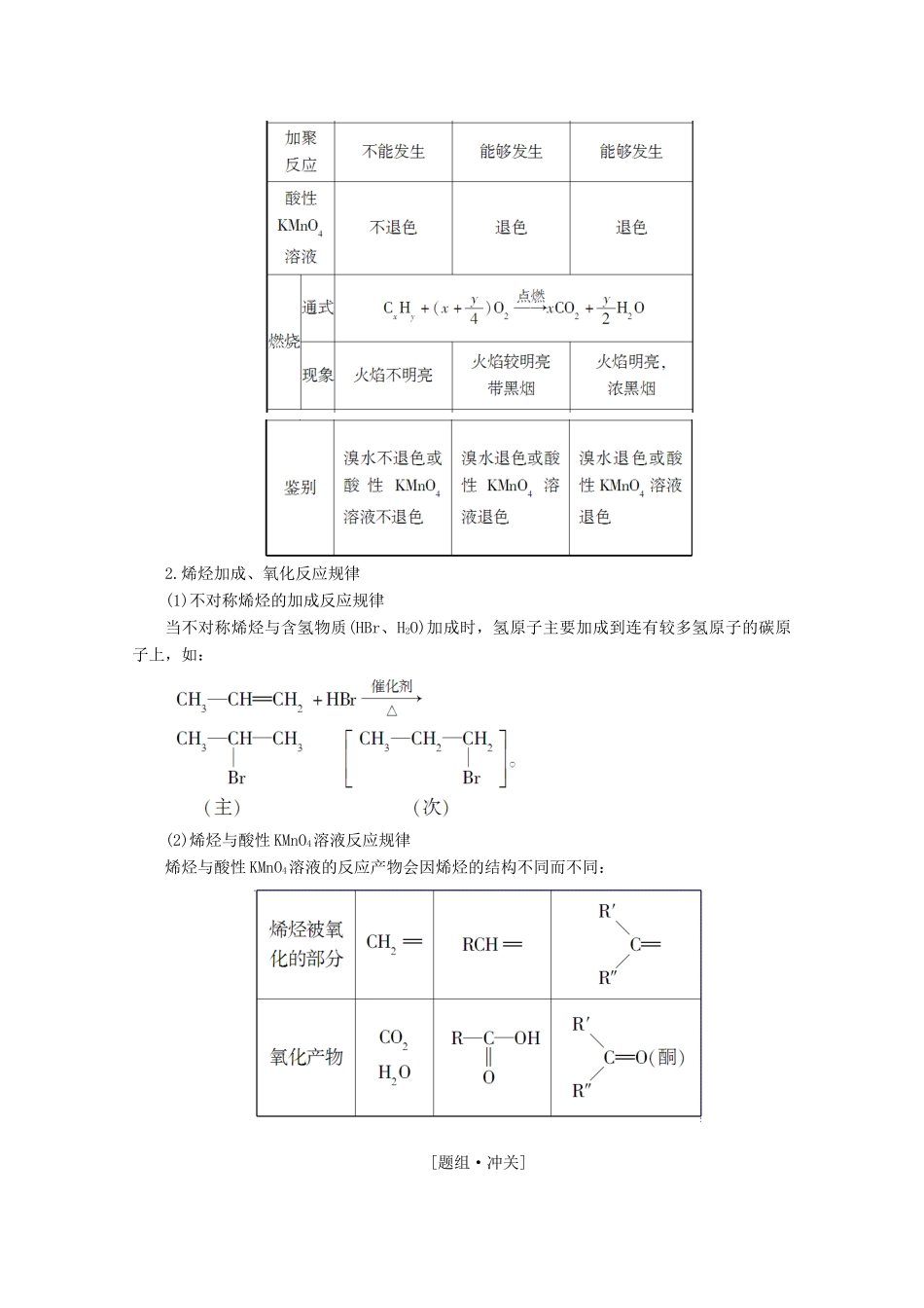 高中化学 第1章 有机化合物的结构与性质 第3节 烃（第2课时）烯烃和炔烃的化学性质导学案 鲁科版选修5-鲁科版高二选修5化学学案_第3页