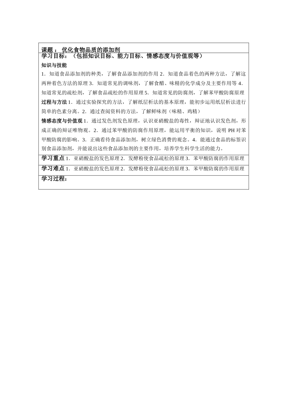 高中化学 优化食物品质的添加剂（1） 苏教版选修1_第1页