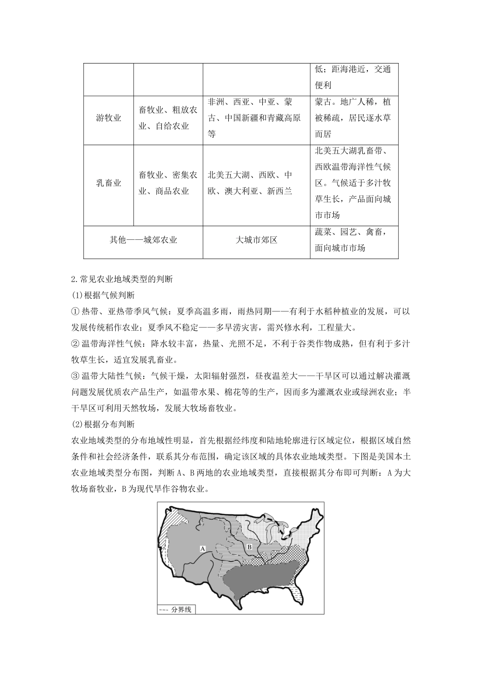 高中地理 第3章 生产活动与地域联系 微专题二 常见农业地域类型导学案 中图版必修2-中图版高一必修2地理学案_第2页