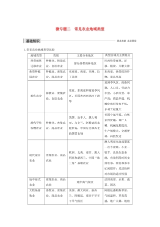 高中地理 第3章 生产活动与地域联系 微专题二 常见农业地域类型导学案 中图版必修2-中图版高一必修2地理学案