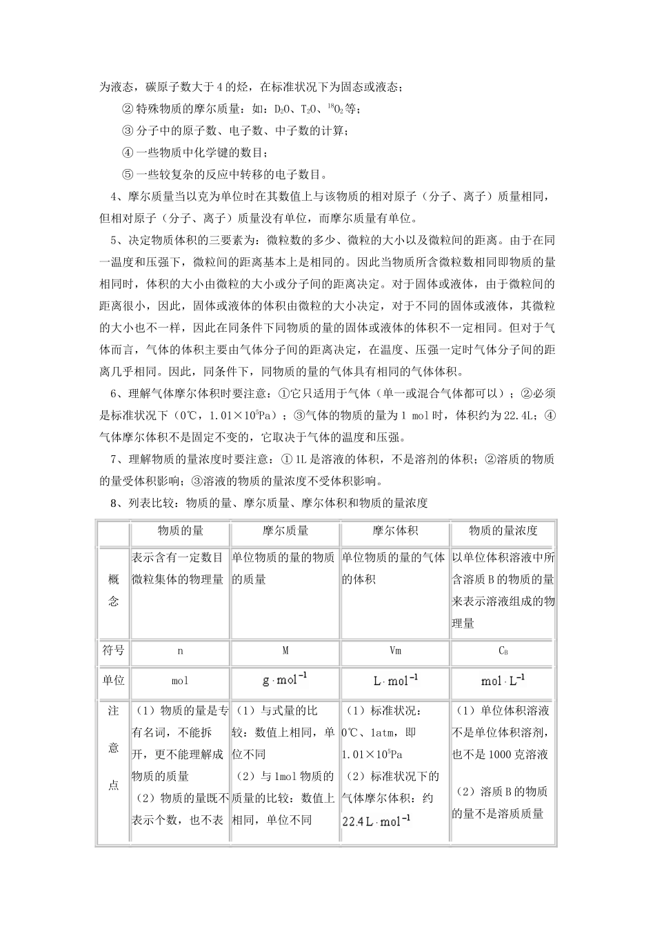 高考化学第一轮复习 专题 化学计量在实验中的应用学案 苏教版-苏教版高三全册化学学案_第2页
