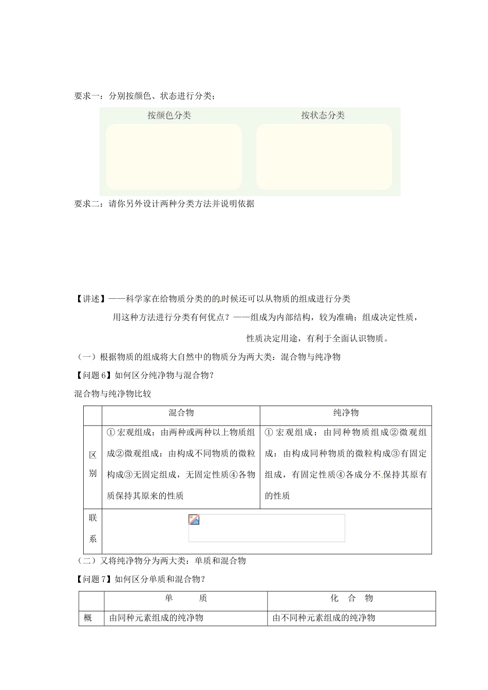 秋九年级科学上册 2.4《物质的分类》教案 浙教版-浙教版初中九年级上册自然科学教案_第2页