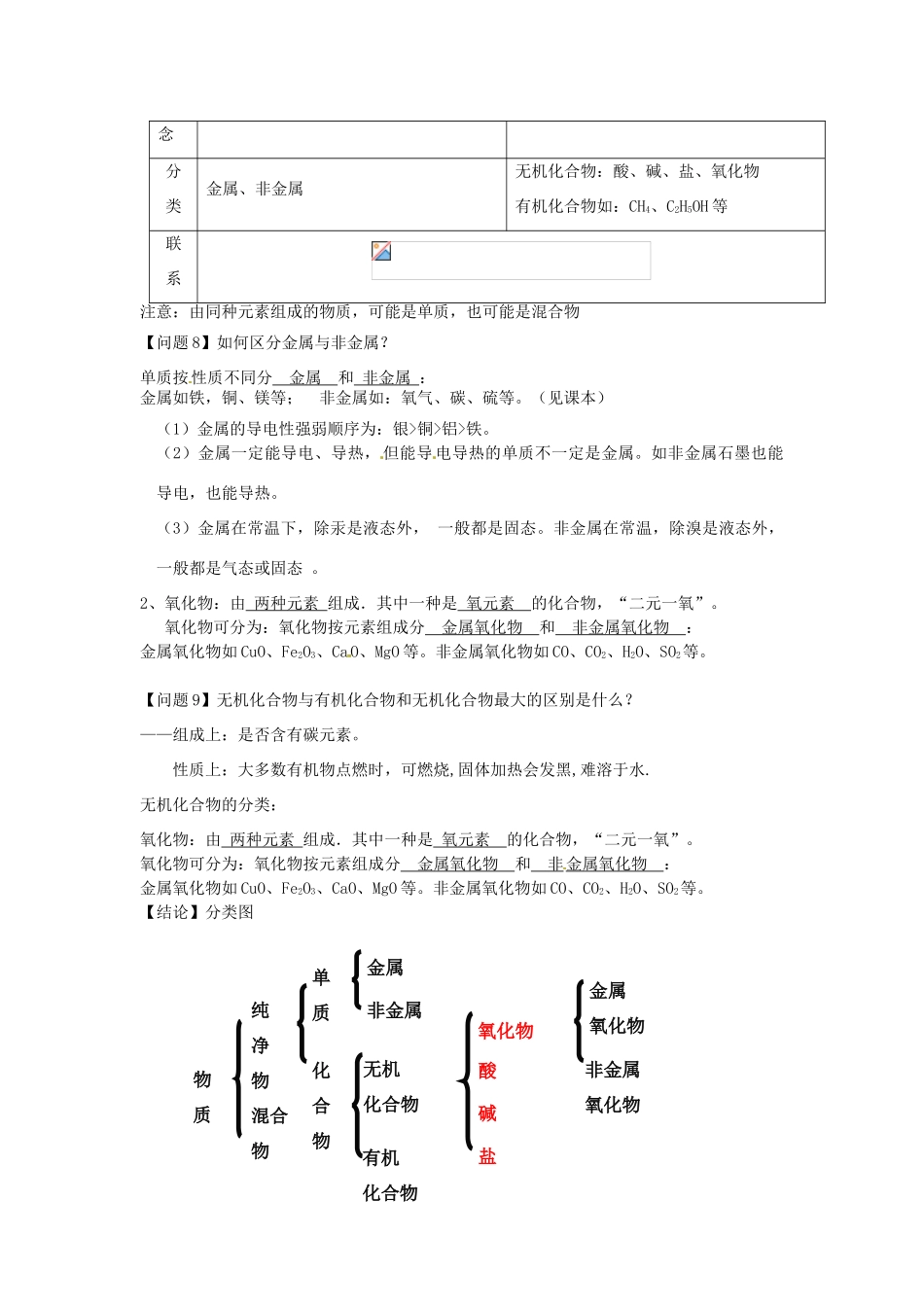 秋九年级科学上册 2.4《物质的分类》教案 浙教版-浙教版初中九年级上册自然科学教案_第3页