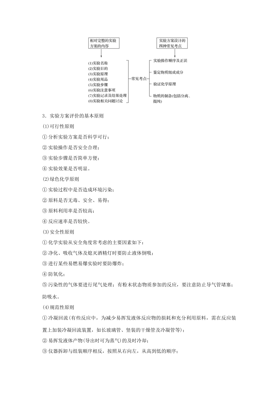 高考化学总复习 第10章 化学实验基础及综合探究 学案九 化学实验方案的设计与评价配套练习 新人教版-新人教版高三全册化学学案_第2页