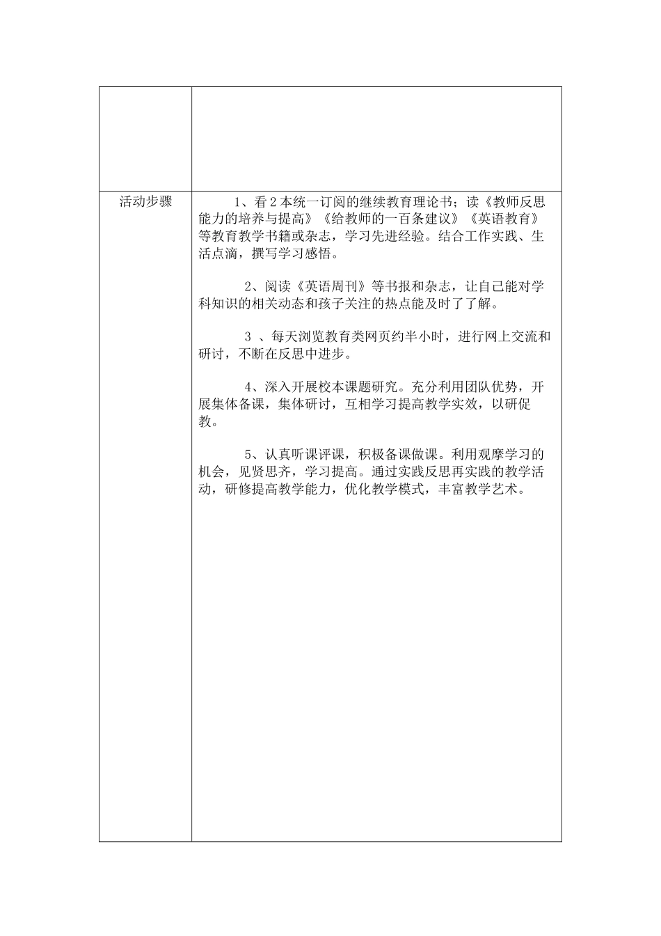 自我研修活动设计方案_第2页