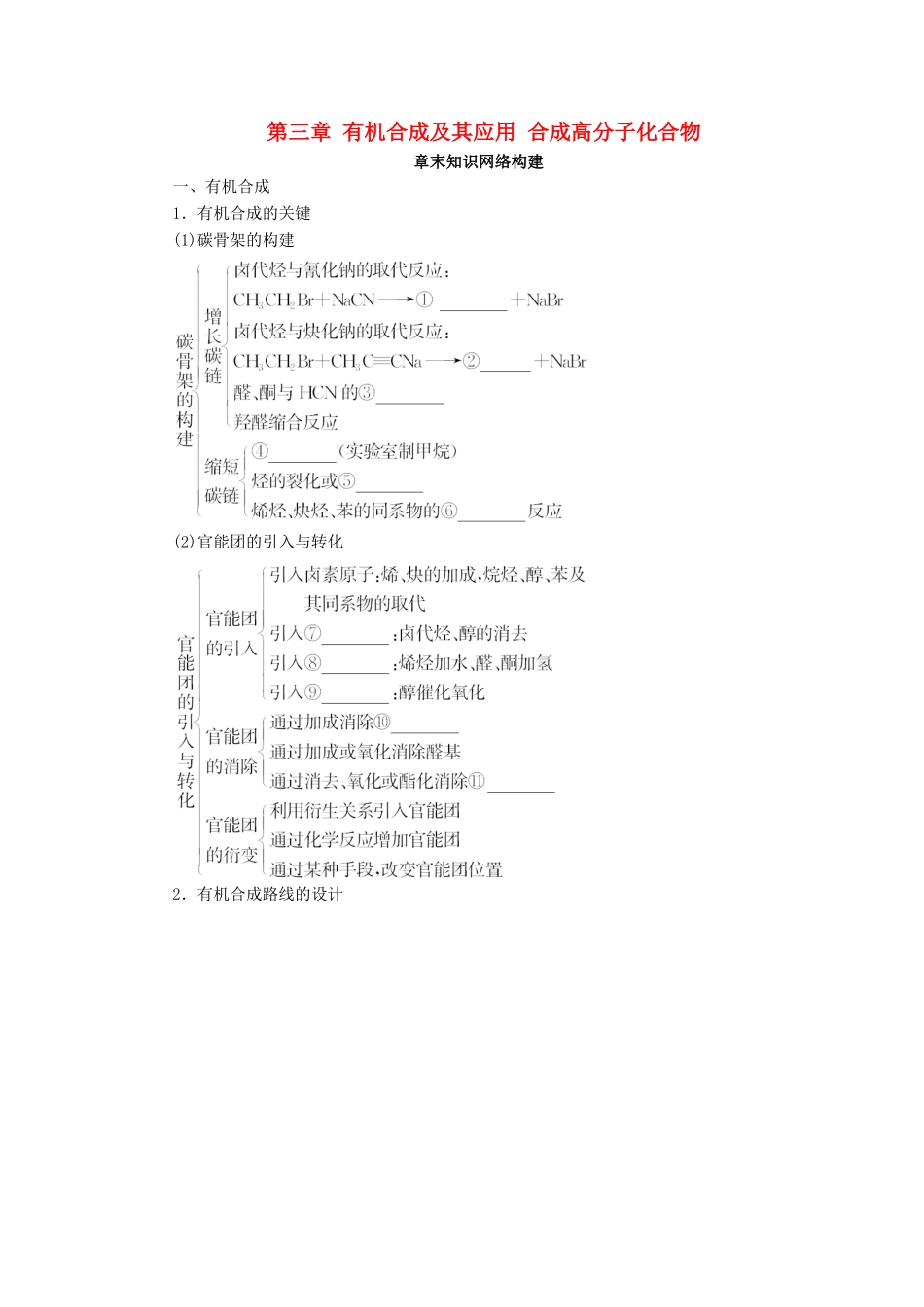 高中化学 第三章 有机合成及其应用 合成高分子化合物章末知识网络构建学案 鲁科版选修5-鲁科版高二选修5化学学案_第1页