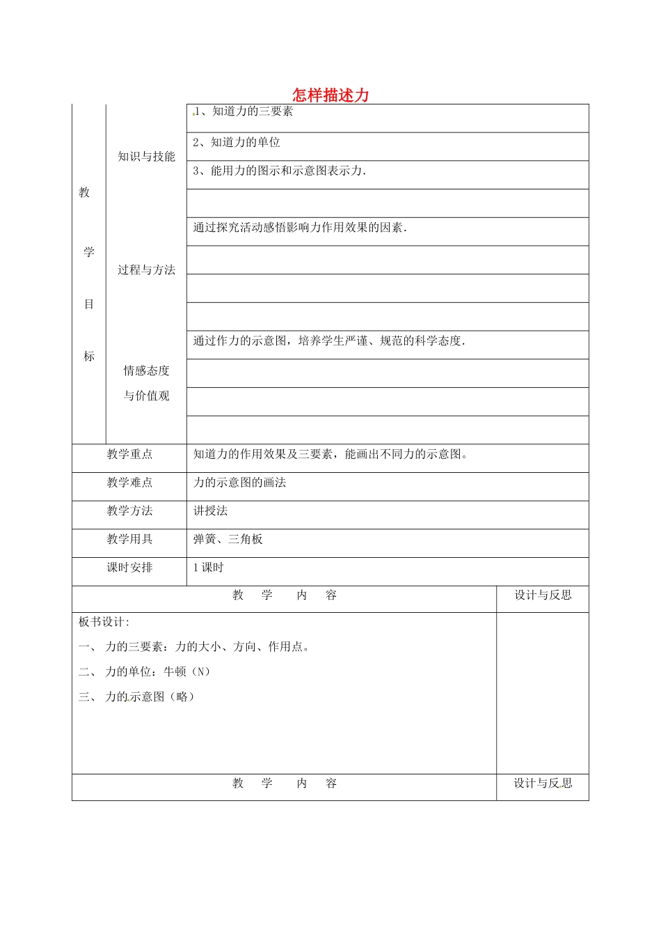 福建省厦门市集美区灌口中学八年级物理全册 第六章 熟悉而陌生的力 第二节《怎样描述力》教案 （新版）沪科版_第1页