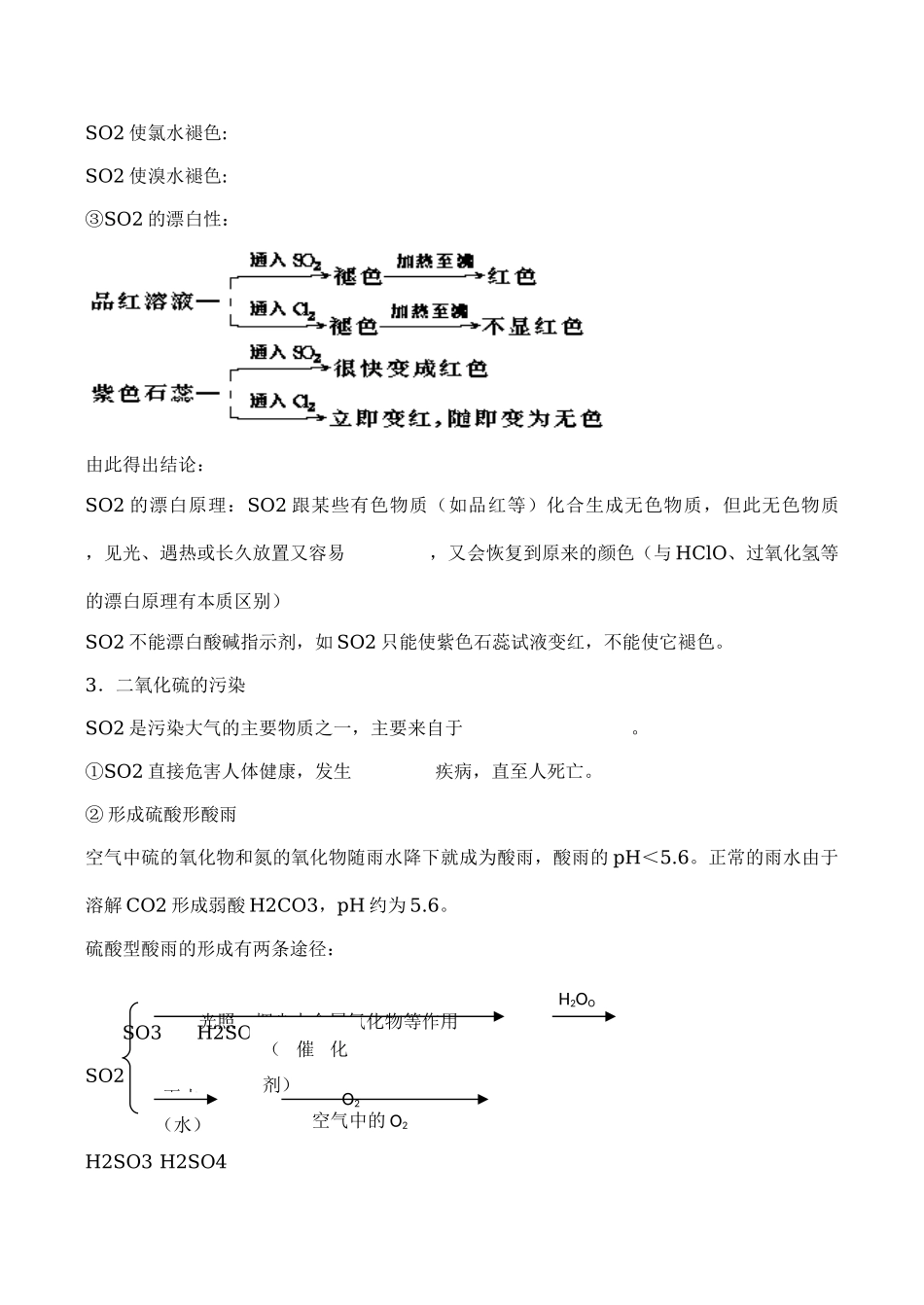 高一化学第一单元  二氧化硫的性质和作用 第一课时学案_第2页