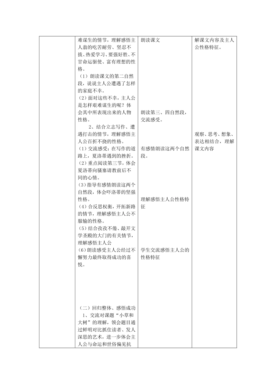 小草和大树(教学设计)_第2页