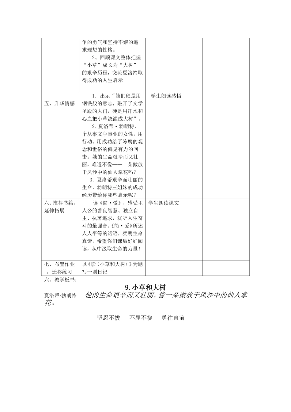 小草和大树(教学设计)_第3页
