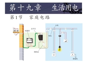 19.1-《家庭电路》
