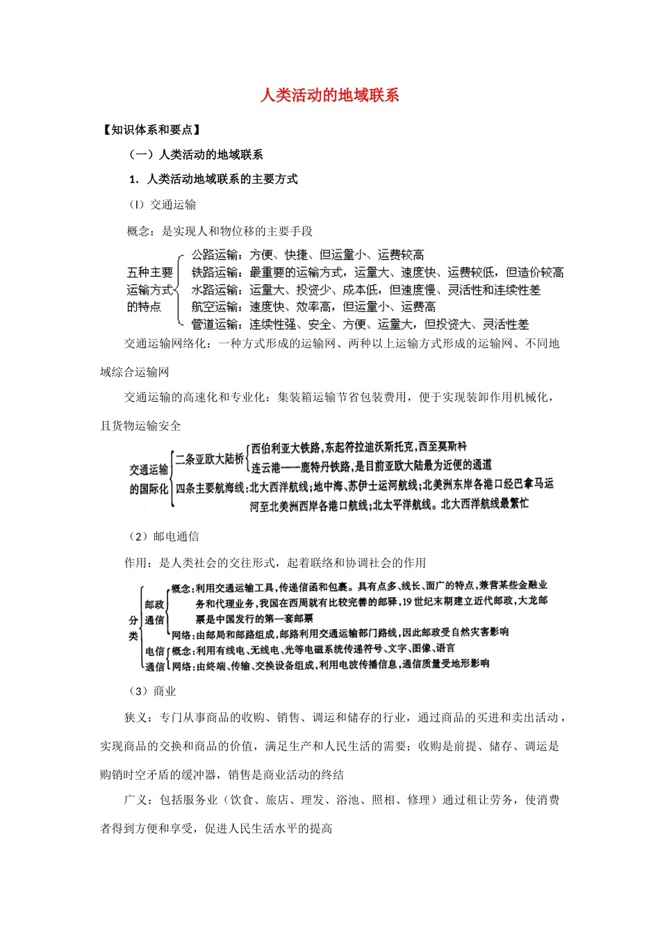 高三地理 人类活动的地域联系教学案 新人教版_第1页
