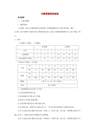 高考化学三轮冲刺 元素周期表的结构导学案-人教版高三全册化学学案