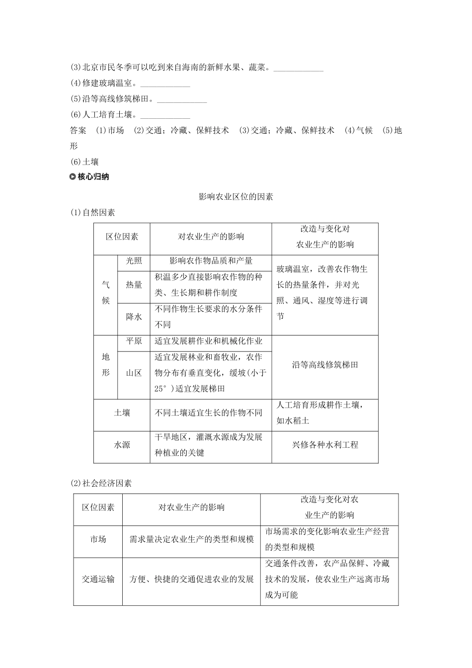 高中地理 第3章 生产活动与地域联系 第一节 农业区位因素与地域类型 课时1 影响农业区位的因素导学案 中图版必修2-中图版高一必修2地理学案_第3页