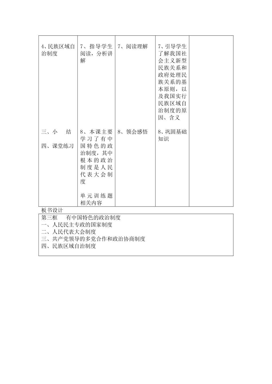 有中国特色的政治制度教案_第2页