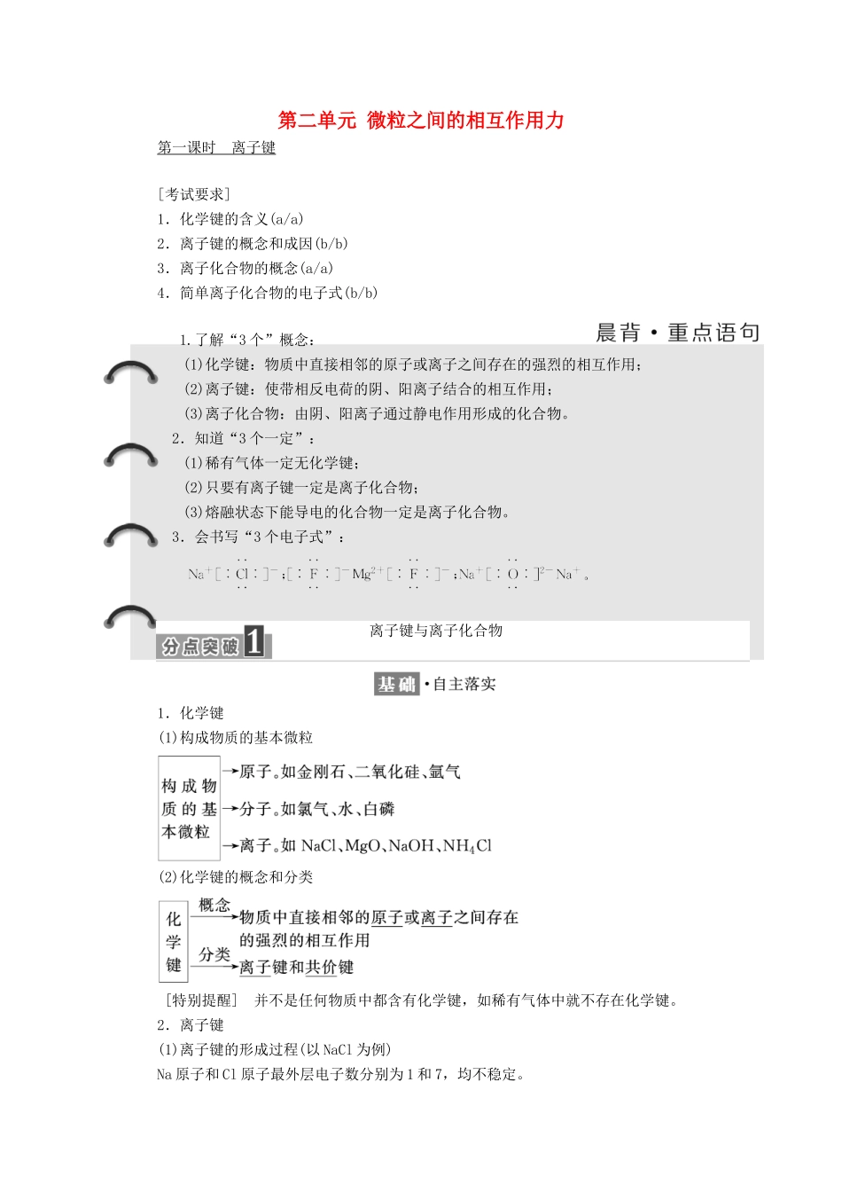高中化学 专题1 微观结构与物质的多样性 第二单元 微粒之间的相互作用力学案 苏教版必修2-苏教版高一必修2化学学案_第1页