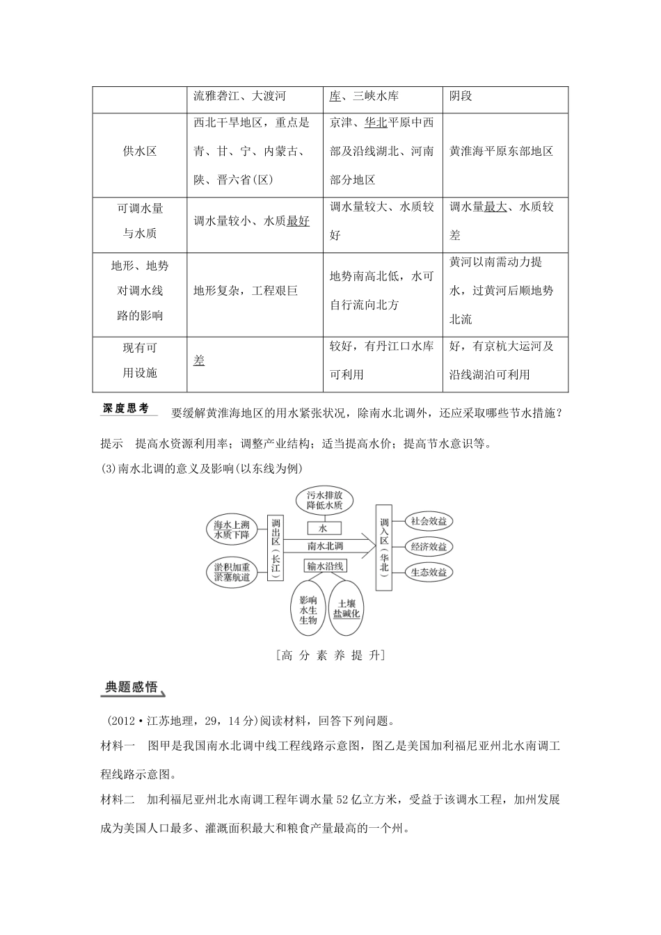 高考地理总复习 第12单元 第三节 资源的跨区域调配——以南水北调为例学案 鲁教版-鲁教版高三全册地理学案_第2页