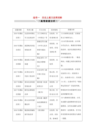 高考历史二轮复习 选考内容与模块整合 选考一 历史上重大改革回眸学案-人教版高三全册历史学案