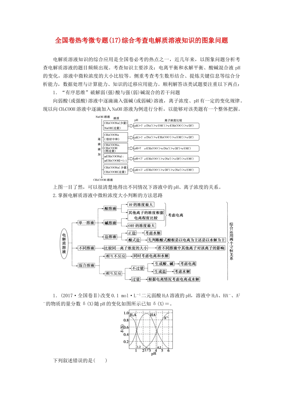 高考化学一轮复习 全国卷热考微专题（17）综合考查电解质溶液知识的图象问题学案-人教版高三全册化学学案_第1页