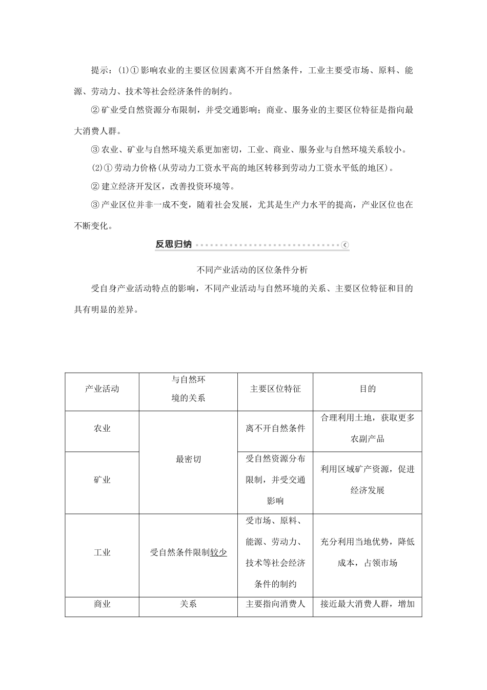 高中地理 第三章 区域产业活动 第一节 产业活动的区位条件和地域联系学案 湘教版必修2-湘教版高一必修2地理学案_第3页