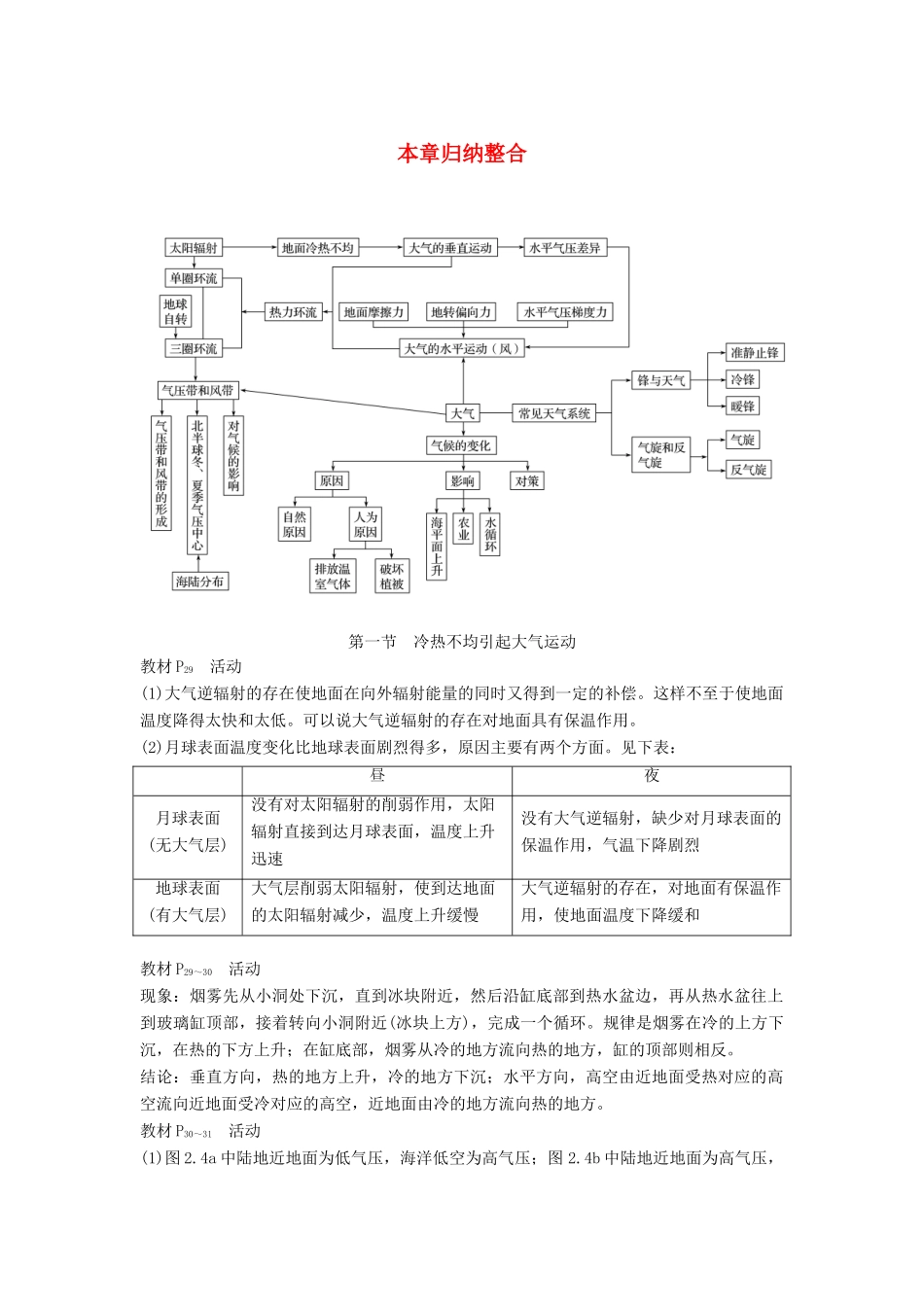 高中地理 第二章 地球上的大气本章归纳整合学案 新人教版必修1-新人教版高一必修1地理学案_第1页