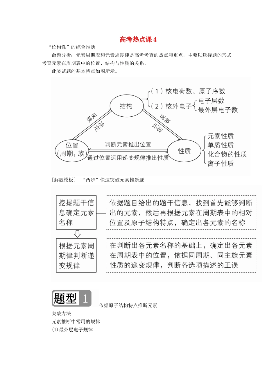 高考化学一轮总复习 第五章 高考热点课4学案（含解析）-人教版高三全册化学学案_第1页