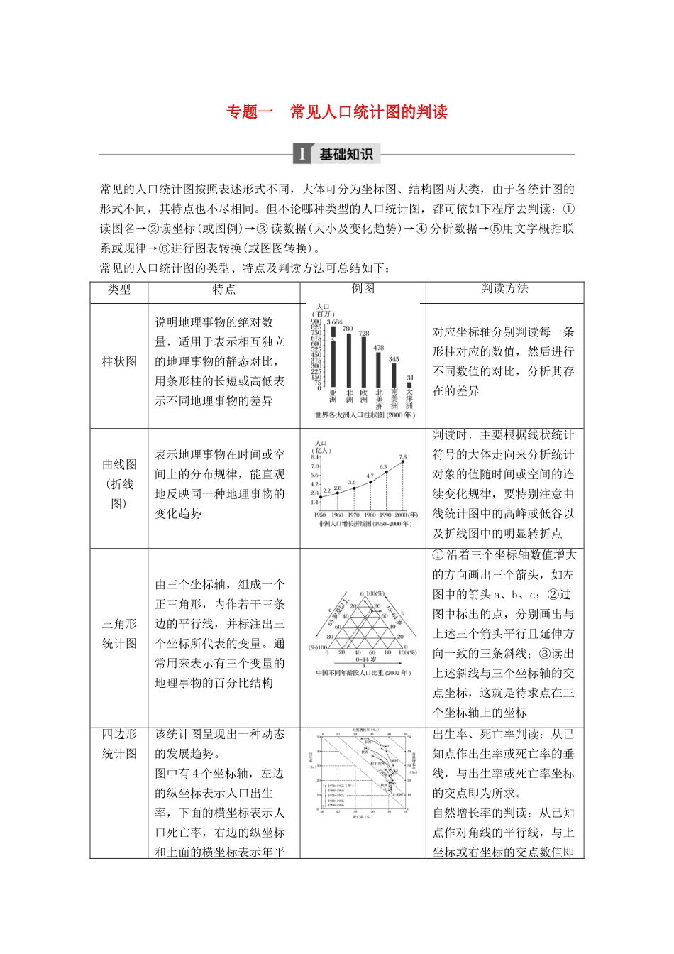 高中地理 第一章 人口的变化 专题一 人口的数量变化学案 新人教版必修2-新人教版高一必修2地理学案_第1页