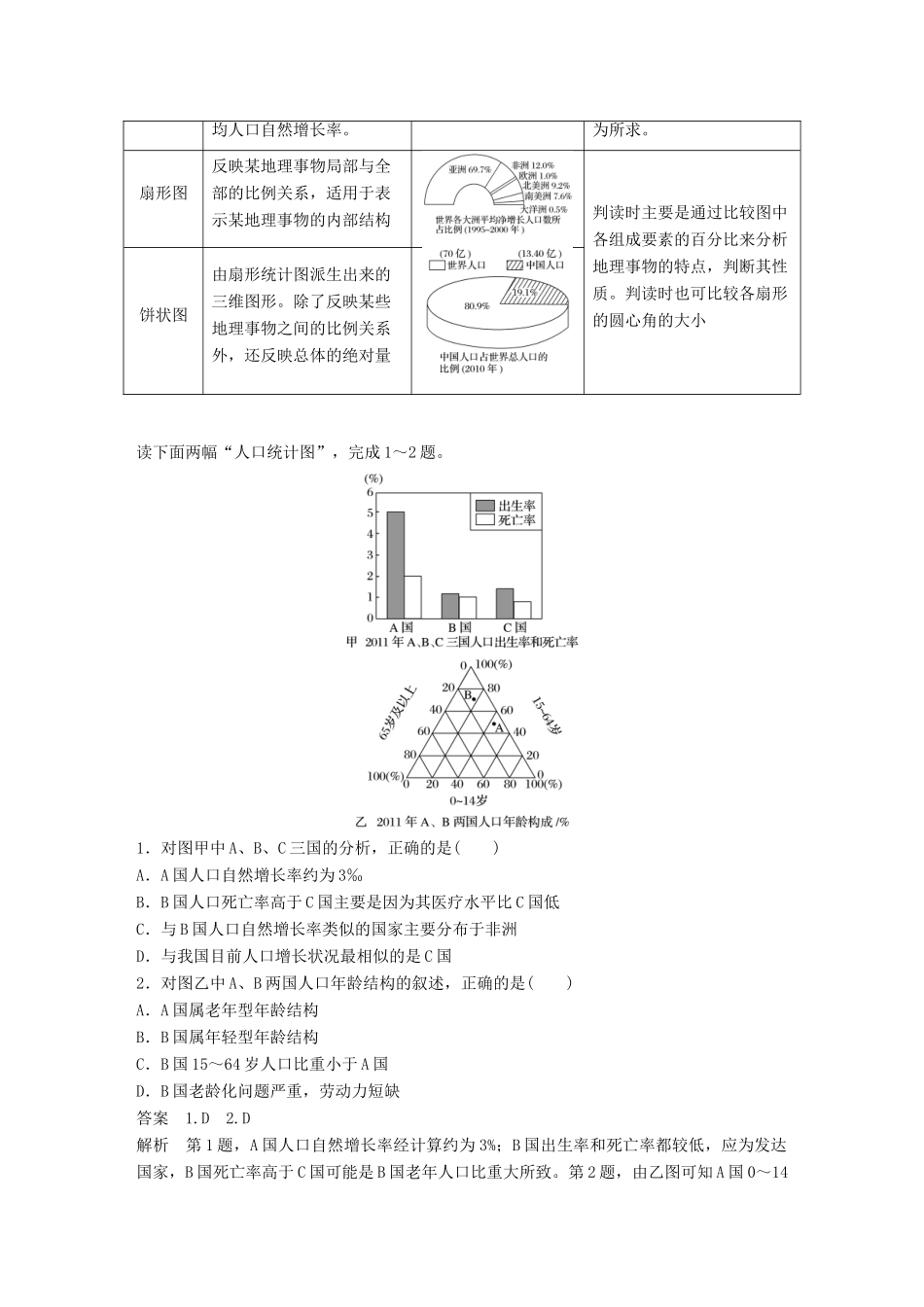 高中地理 第一章 人口的变化 专题一 人口的数量变化学案 新人教版必修2-新人教版高一必修2地理学案_第2页