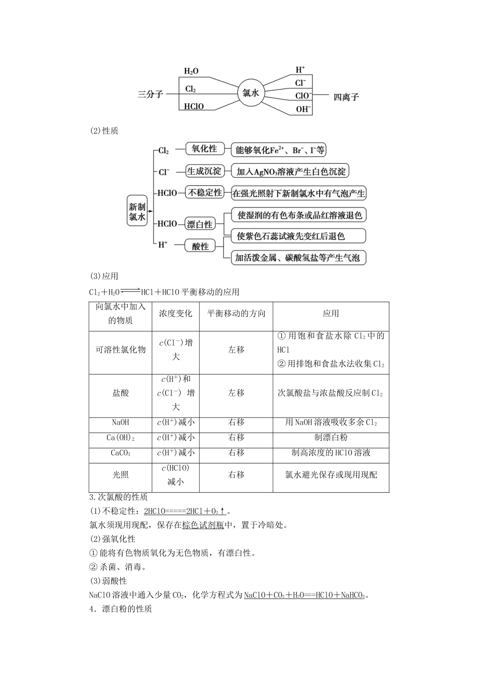 高考化学一轮复习 第1章 认识化学科学 第2节 氯及其化合物学案 鲁科版-鲁科版高三全册化学学案_第2页