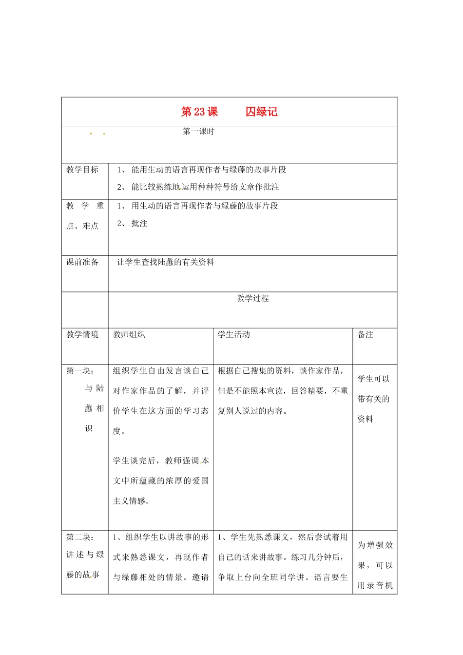 江苏省南通市九年级语文上册《第23课 囚绿记》教案 苏教版_第1页