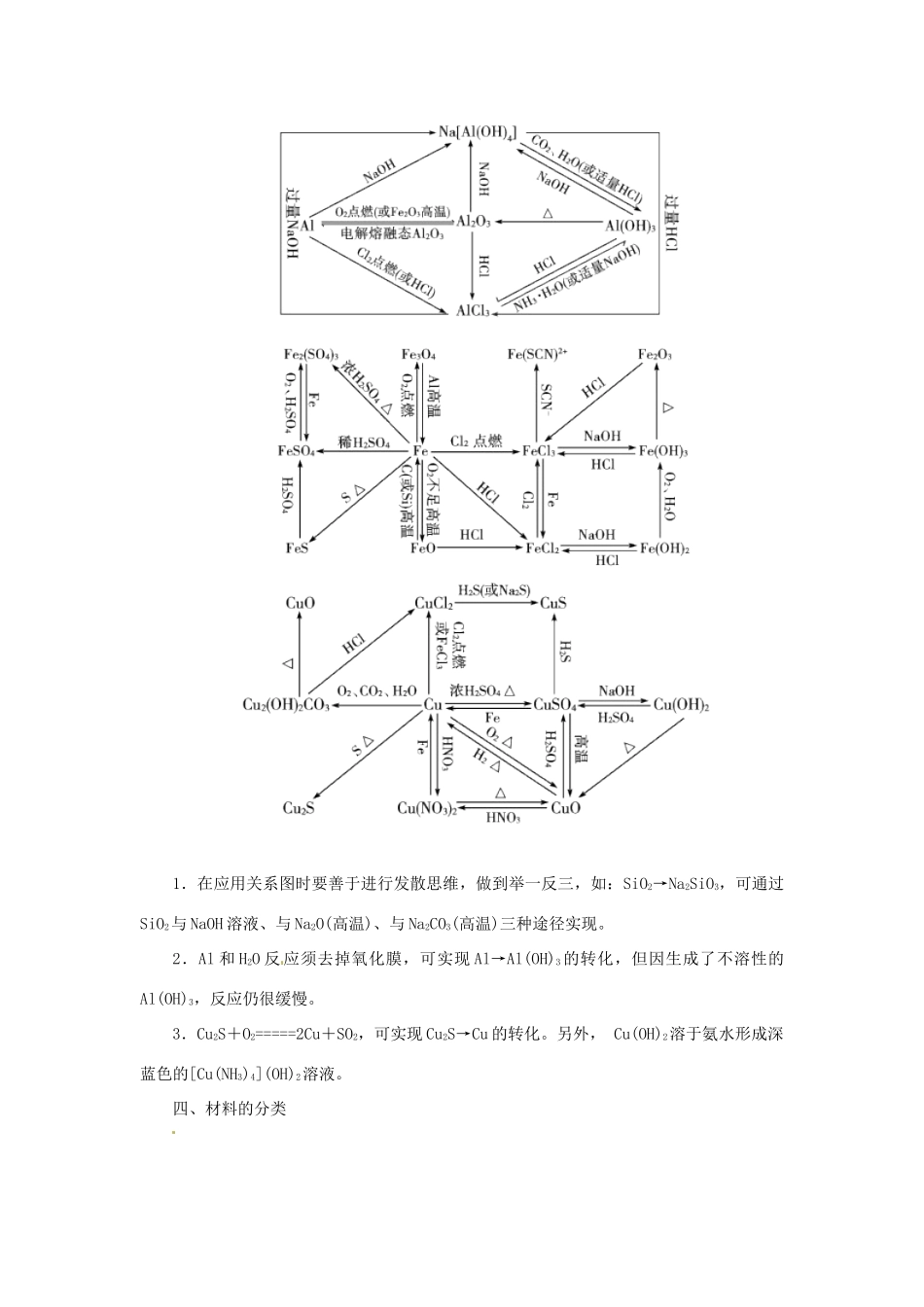 高中化学 第四章 材料家族中的元素章末知识整合 鲁科版必修1-鲁科版高一必修1化学学案_第3页