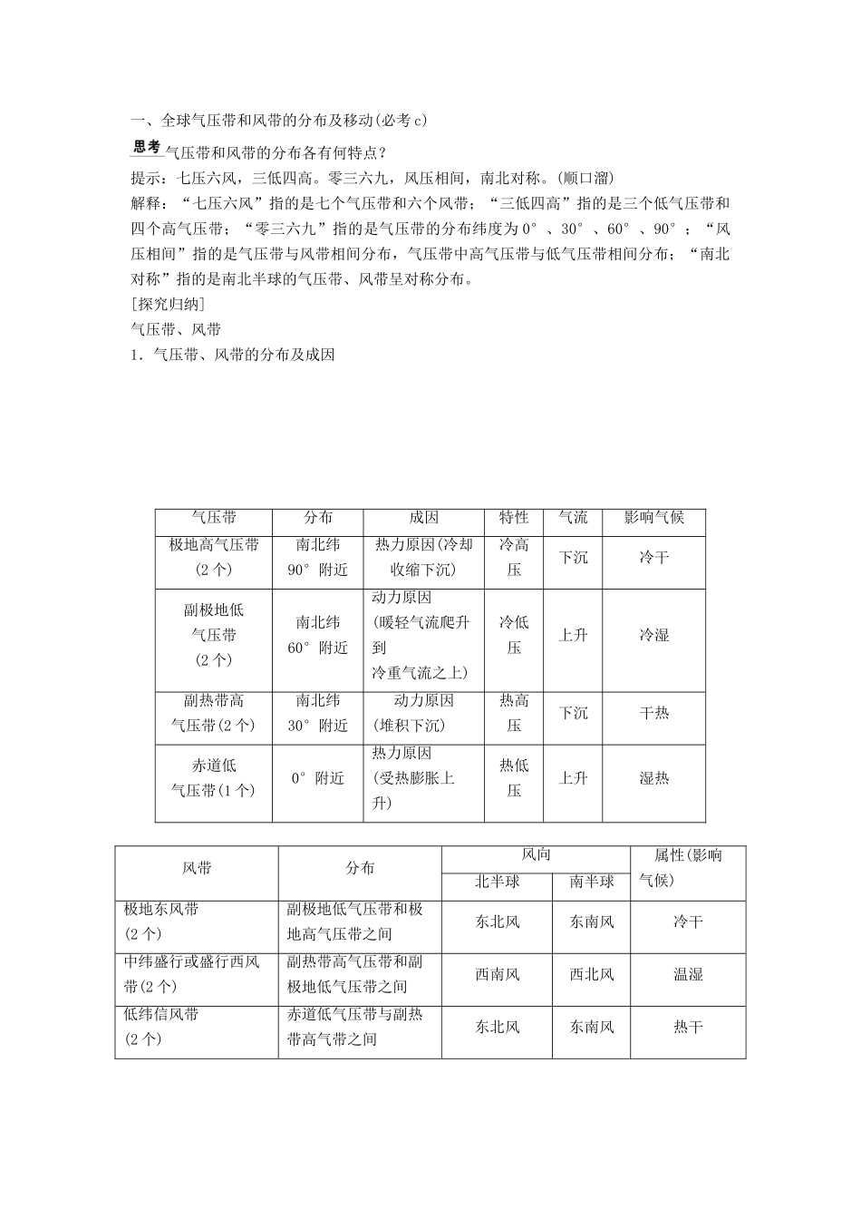 高中地理 第二章 自然环境中的物质运动和能量交换 2.3.3 全球气压带、风带的分布和影响学案 湘教版必修1-湘教版高一必修1地理学案_第2页
