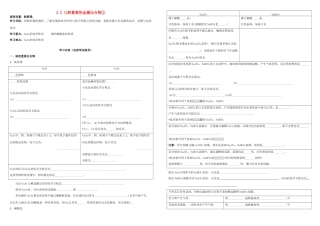 高中化学 第三章 金属及其化合物 3.2 几种重要的金属化合物导学案 新人教版必修1-新人教版高一必修1化学学案