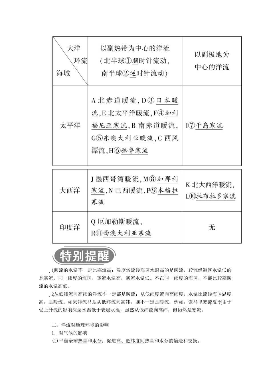 高中地理 第三章 地球上的水 第二节 大规模的海水运动学案 新人教版必修1-新人教版高一必修1地理学案_第2页