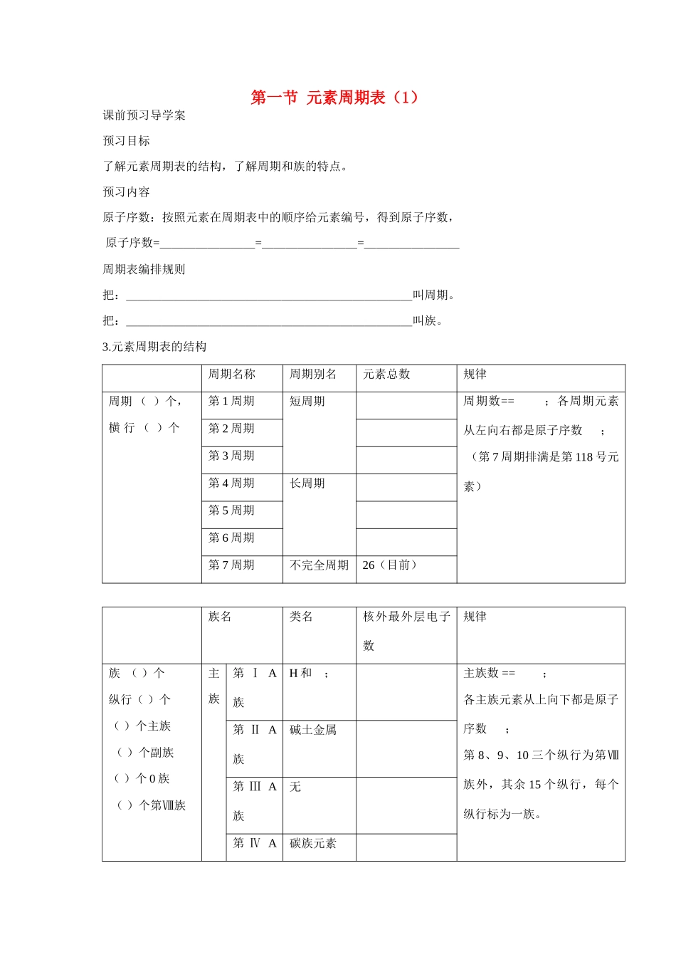 高中化学 第1章 物质结构 元素周期律第一节 元素周期表（1）学案 新人教版必修2_第1页