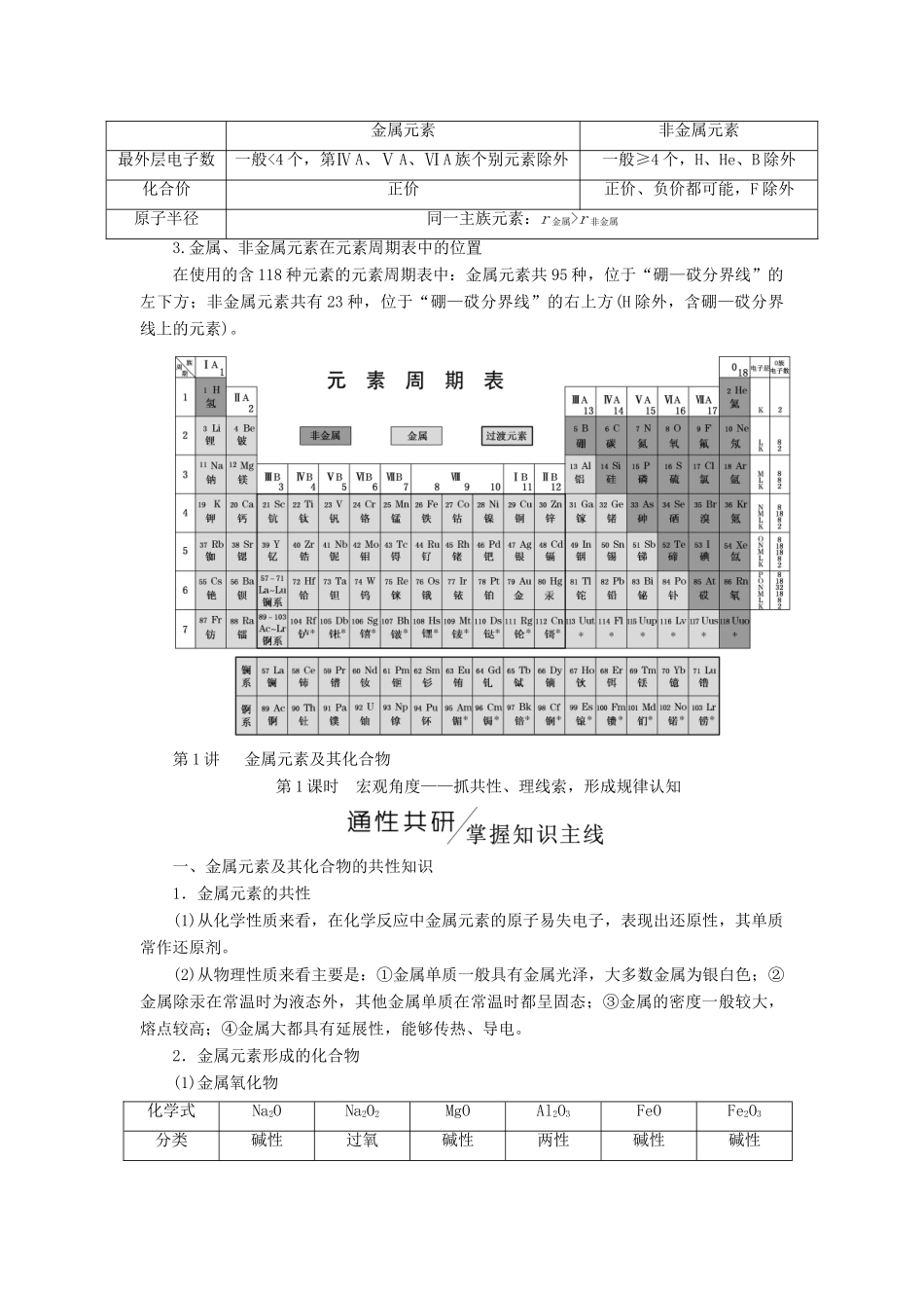 高考化学二轮复习 第一部分 专题序曲篇学案-人教版高三全册化学学案_第3页