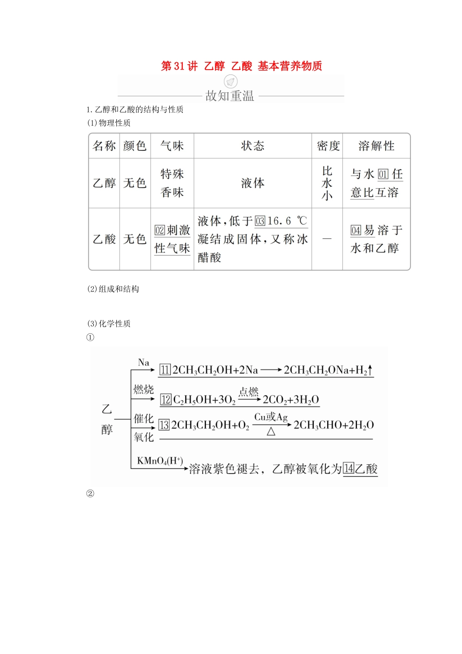 高考化学一轮总复习 第十章 第31讲 乙醇 乙酸 基本营养物质学案（含解析）-人教版高三全册化学学案_第1页