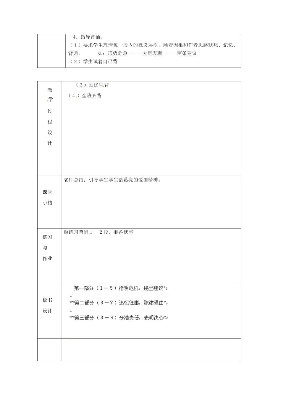 浙江省绍兴县杨汛桥镇中学九年级语文上册 《出师表》1教学案 人教新课标版_第2页