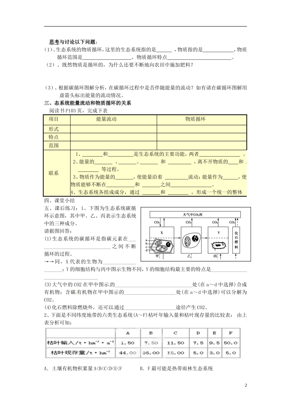 湖南省怀化市湖天中学高中生物 生态系统的物质循环学案 新人教版必修3_第2页